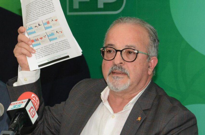  Fuerza del Pueblo exige auditoría forense internacional al SENASA y reparación a los afiliados